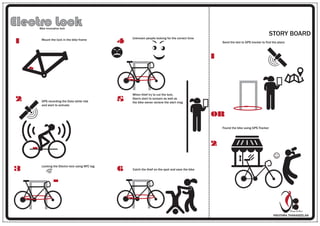PAVITHRA THANASEELAN
Design & Bavi
Electro LockBike innovative lock
STORY BOARD
Mount the lock in the bike frame
GPS recording the Data while ride
and start to activate
Unknown people looking for the correct time
Send the text to GPS tracker to find the place
Found the bike using GPS Tracker
When thief try to cut the lock,
Alarm start to scream as well as
the bike owner recieve the alert msg
Locking the Electro lock using NFC tag
1
2
3
4
5
6
OR
1
2
Catch the thief on the spot and save the bike
 