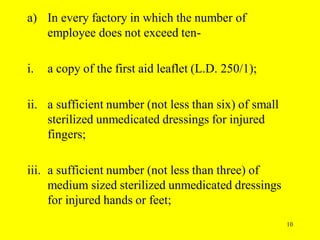 10
a) In every factory in which the number of
employee does not exceed ten-
i. a copy of the first aid leaflet (L.D. 250/1);
ii. a sufficient number (not less than six) of small
sterilized unmedicated dressings for injured
fingers;
iii. a sufficient number (not less than three) of
medium sized sterilized unmedicated dressings
for injured hands or feet;
 