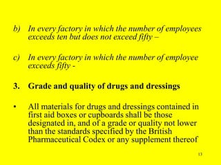 13
b) In every factory in which the number of employees
exceeds ten but does not exceed fifty –
c) In every factory in which the number of employee
exceeds fifty -
3. Grade and quality of drugs and dressings
• All materials for drugs and dressings contained in
first aid boxes or cupboards shall be those
designated in, and of a grade or quality not lower
than the standards specified by the British
Pharmaceutical Codex or any supplement thereof
 