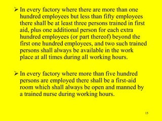 15
 In every factory where there are more than one
hundred employees but less than fifty employees
there shall be at least three persons trained in first
aid, plus one additional person for each extra
hundred employees (or part thereof) beyond the
first one hundred employees, and two such trained
persons shall always be available in the work
place at all times during all working hours.
 In every factory where more than five hundred
persons are employed there shall be a first-aid
room which shall always be open and manned by
a trained nurse during working hours.
 