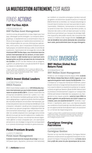 12 La MultiGestion Autrement
LAMULTIGESTIONAUTREMENT,C’EST AUSSI
FONDSACTIONS
BNP Paribas AQUA
FR0010668145
BNP Paribas Asset Management
L’accès à une eau de qualité est un enjeu majeur pour tout
pays, développé comme émergent. La croissance démo-
graphique, le doublement de la consommation d’eau en
30 ans et les exigences en matière d’environnement ren-
dent indispensables les services d’entreprises spéciali-
sées, entre autres, dans l’installation d’infrastructures
hydrauliques, le traitement des eaux usées, le contrôle de
la pollution, l’optimisation de l’arrosage des cultures. En
choisissant BNP Paribas Aqua, vous investissez dans les
actions internationales de ces secteurs, et vous contri-
buez à relever ce défi mondial tout en valorisant votre
épargne grâce aux fortes perspectives de croissance de
ces sociétés. Ce FCP, l’un des meilleurs de sa catégorie,
a généré une performance cumulée de 84,44 %* depuis
sa création en décembre 2008.
* Source: BNPP IP au 30/06/2012. Part P. L’indice de référence est
le MSCI World Index. Performances annuelles nettes de frais en EUR
de la part P sur les trois dernières années: 2011 : -8,46 %;
2010 : 21,59 %; 2009 : 33,10 %.
DNCA Invest Global Leaders
LU0383784146
DNCA Finance
DNCA Invest Global Leaders est un OPCVM flexible d’ac-
tions internationales qui pourra faire évoluer sa pondé-
ration en actions de 60 à 100 %. Le fonds investit dans les
entreprises considérées comme les « piliers » ou « lea-
ders » de l’économie mondiale quelle que soit leur implan-
tation géographique. Le gérant du fonds cherche à profiter
des nouvelles tendances structurelles internationales, par
le biais de positions dans les entreprises bénéficiant d’une
croissance « séculaire » plutôt qu’une croissance cyclique
des valeurs qui peuvent progresser indépendamment de
l’environnement économique. Le gérant cherche à iden-
tifier les sociétés disposant d’un avantage concurrentiel
décisif, d’une part de marché stable et d’un modèle d’en-
treprise éprouvé. De plus, ces entreprises doivent égale-
ment afficher un bilan comptable sain, une valorisation
attractive et une stratégie à long terme correspondant
à un contexte économique mondial en pleine évolution.
Pictet Premium Brands
LU0217139020
Pictet Asset Management
Ce fonds investit dans les marques de prestige et de qua-
lité (savoir-faire, réputation, dimension internationale)
qui revêtent un caractère prestigieux (produit exclusif
qui génère une distinction sociale et assure un niveau de
fidélité élevé de la clientèle). Les marques de prestige se
trouvent dans le secteur du luxe mais aussi dans le sport,
l’automobile, l’hôtellerie, l’alimentation et les boissons,
la santé et le bien-être. Durant les dernières années, la
réduction des coûts a créé une base saine pour la renta-
bilité future permettant aux marques de prestige d’affi-
cher aujourd’hui des profits records, des croissances des
ventes à 2 chiffres et des marges élevées. Ce fonds per-
met de bénéficier de la forte demande des consomma-
teurs aisés, particulièrement dans les pays émergents.
FONDSDIVERSIFIÉS
BNY Mellon Global Real
Return Fund
IE00B4Z6HC18
BNY Mellon Asset Management
Fondé sur une stratégie existante depuis 2004, le fonds
BNY Mellon Global Real Return (EUR) s’appuie sur une
approche de gestion multi-classes d’actifs flexible. Celle-
ci se base sur un noyau dur d’actifs de rendement, autour
duquel s’articule un large éventail de positions de couver-
ture visant à réduire la volatilité et à préserver le capital.
Le fonds est géré par Newton (filiale de BNY Mellon) dont
le processus d’investissement s’appuie sur l’analyse des
thèmes permettant d’identifier les catalyseurs du chan-
gement et les risques associés. Lancé en mars 2010, le
fonds a généré une performance de 12,62 % depuis sa
création, avec une volatilité de 6,02 %*. Ce fonds « tout-
terrain » représente, selon nous, une réponse adaptée
aux conditions d’incertitude des marchés financiers, ainsi
qu’une opportunité de diversification dans une allocation
sur un horizon de moyen/long terme.
* Lipper au 30 juin 2012. La performance du fonds est libellée en
performance totale, commissions annuelles incluses, mais frais
initiaux exclus, revenus réinvestis bruts d’impôts. Performance
de la catégorie de parts A EUR.
Carmignac Emerging
Patrimoine
LU0592699093
Carmignac Gestion
Pionnier sur les marchés émergents, Carmignac Gestion
démontre une fois encore sa capacité d’innovation en pro-
posant Carmignac Emerging Patrimoine. Le Fonds vise à
tirer profit des zones les plus dynamiques de la crois-
MGA-N°12-MP474_CS4.indd 12 02/10/12 12:11
 