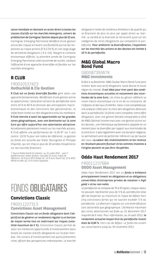 La MultiGestion Autrement 13
sance mondiale en donnant un accès direct à toutes les
classes d’actifs sur les marchés émergents, univers de
prédilection de Carmignac Gestion depuis plus de 23 ans.
Carmignac Emerging Patrimoine bénéficie d’une gestion
active des risques à travers une flexibilité accrue de l’ex-
position au risque actions (0 % à 50 %) et une large plage
de sensibilité obligataire (-4 à +10). Malgré le contexte
économique difficile, la première année de Carmignac
Emerging Patrimoine a été couronnée de succès, validant
l’efficacité d’une approche diversifiée et flexible sur les
marchés émergents.
R CLUB
FR0010537423
Rothschild & Cie Gestion
R Club est un fonds diversifié flexible géré selon une
approche fondamentale. Bénéficiant d’une gestion active
et opportuniste, l’allocation actions du portefeuille varie
entre 20 % et 80 % en fonction des anticipations macro-
économiques et des convictions des gestionnaires ; le
solde étant investi sur des obligations et/ou du monétaire.
R Club cherche à saisir les opportunités sur les grandes
zones géographiques, avec une dominante sur la zone
Euro qui offre aujourd’hui une valorisation attractive.
Actuellement pleinement investi sur les marchés actions,
R Club affiche une performance de +3,39 %* sur 5 ans
contre -10,52 % pour son indice de référence. La gestion
du fonds est assurée par Didier Bouvignies et Philippe
Chaumel, qui ont chacun plus de 26 années d’expérience
sur les marchés financiers.
* Source Rothschild & Cie Gestion: au 31 juillet 2012 – part C
(performances nettes de frais, calculées en euro). Indice de
référence: 40 % Euro MTS Global GC, 30 % Euro Stoxx® (C), 20 % MSCI
World ex EMU (C), 10 % Eonia Capitalisé.
FONDSOBLIGATAIRES
Convictions Classic
FR0011227313
Convictions Asset Management
Convictions Classic est un fonds obligataire dont l’ob-
jectif est de générer un rendement régulier à un horizon
de moyen terme tout en maîtrisant les risques (vola-
tilité maximum de 5 %). Convictions Classic permet de
saisir les meilleures opportunités d’investissement dans
toutes les classes d’actifs obligataires sur le plan mon-
dial. Cet univers d’investissement est particulièrement
riche, offrant des perspectives intéressantes. Le marché
obligataire recèle de nombreux émetteurs de qualité qui
se financent de plus en plus par appel direct au mar-
ché. La variété et la diversité se retrouvent aussi sur les
catégories de titres obligataires qui composent le por-
tefeuille. Pour améliorer la diversification, l’exposition
sur les marchés des actions et des devises est limitée à
10 % du portefeuille.
M&G Global Macro
Bond Fund
GB00B739JW74
M&G Investments
Grâce à sa flexibilité, M&G Global Macro Bond Fund peut
investir dans tout actif obligataire, toute devise et toute
région du monde. Il est idéal pour tirer parti des condi-
tions économiques actuelles et notamment des incer-
titudes de la zone Euro. Les choix du gérant reflètent sa
vision macro-économique vis-à-vis de la croissance, de
l’inflation et des taux d’intérêts. Celle-ci est complétée par
une analyse crédit pour le choix des obligations détenues
dans le portefeuille. Ce fonds vient compléter notre offre
obligataire, avec une gestion flexible comparable à celle
de M&G Optimal Income mais avec une gestion active sur
les devises; une thématique parfaitement adaptée en ce
moment pour se diversifier par rapport aux incertitudes de
la zone Euro. Il peut également avoir une duration négative,
lui permettant ainsi de performer même en cas de hausse
des taux. La valeur des investissements et les revenus
en résultant peuvent fluctuer et les sommes investies à
l’origine peuvent ne pas être récupérées.
Oddo Haut Rendement 2017
FR0011237684
ODDO Asset Management
Oddo Haut Rendement 2017 est un fonds à échéance
principalement investi en obligations et en obligations
convertibles d’entreprises privées de notation « high
yield » et/ou non notés.
Le portefeuille se compose de 70 à 90 lignes, chaque valeur
ne pouvant représenter plus de 3 % du portefeuille total
afin de disperser au maximum le risque de défaut hors
cinq convictions fortes qui ne sauront excéder 5 % du
portefeuille. La sélection s’appuie sur une diversification
tant sectorielle que géographique. L’échéance maximale
des titres sélectionnés est fixée au 31 décembre 2017
majorée de 6 mois. Pour information, au 14 août 2012, le
rendement actuariel moyen brut du portefeuille investi
était de 6,84 %, hors cas de défaut. Le fonds est ouvert
aux souscriptions jusqu’au 30 novembre 2012.
MGA-N°12-MP474_CS4.indd 13 02/10/12 12:11
 
