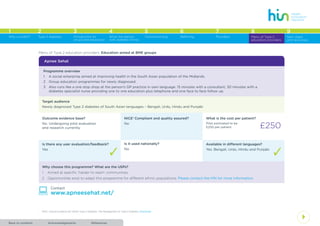 AcknowledgementsBack to contents References
4
1 2 3 4 5 6 7 8
Type 2 diabetes Introduction to
structured education
What the person
with diabetes thinks
Commissioning Referring Providers Menu of Type 2
education providers
Why a toolkit?
9
Next steps
and resources
Apnee Sehat
Menu of Type 2 education providers: Education aimed at BME groups
Programme overview
1	 A social enterprise aimed at improving health in the South Asian population of the Midlands.
2	 Group education programmes for newly diagnosed.
3	 Also runs like a one stop shop at the person’s GP practice in own language. 15 minutes with a consultant, 30 minutes with a
diabetes specialist nurse providing one to one education plus telephone and one face to face follow up.
: www.apneesehat.net/
Contact
Outcome evidence base?
No. Undergoing pilot evaluation
and research currently
Is it used nationally?
No
Target audience
Newly diagnosed Type 2 diabetes of South Asian languages – Bengali, Urdu, Hindu and Punjabi
Is there any user evaluation/feedback?
Yes
3
Available in different languages?
Yes. Bengali, Urdu, Hindu and Punjabi
3
1
	 NICE, Clinical Guidance 87 (2014) Type 2 Diabetes: The Management of Type 2 Diabetes. Download
NICE1
Compliant and quality assured?
No
What is the cost per patient?
Pilot estimated to be
£250 per patient £250
Why choose this programme? What are the USPs?
1	 Aimed at specific ‘harder to reach’ communities.
2	 Opportunities exist to adapt this programme for different ethnic populations. Please contact the HIN for more information.
 