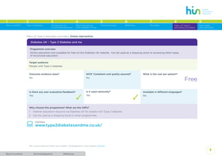 AcknowledgementsBack to contents References
4
1 2 3 4 5 6 7 8
Type 2 diabetes Introduction to
structured education
What the person
with diabetes thinks
Commissioning Referring Providers Menu of Type 2
education providers
Why a toolkit?
9
Next steps
and resources
Diabetes UK – Type 2 Diabetes and me
Menu of Type 2 education providers: Online intervention
Programme overview
Online education tool available for free on the Diabetes UK website. Can be used as a stepping stone to accessing other types
of structured education.
: www.type2diabetesandme.co.uk/
Contact
Is it used nationally?
Yes
Target audience
People with Type 2 diabetes
Is there any user evaluation/feedback?
Yes
3
Available in different languages?
No
1
	 NICE, Clinical Guidance 87 (2014) Type 2 Diabetes: The Management of Type 2 Diabetes. Download
What is the cost per patient?
Free
Why choose this programme? What are the USPs?
1	 Internet education resource via Diabetes UK for people with Type 2 diabetes.
2	 Can be used as a stepping stone to other programmes.
Outcome evidence base?
No
NICE1
Compliant and quality assured?
No
3
 