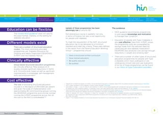 AcknowledgementsBack to contents References
4
1 2 3 4 5 6 7 8
Type 2 diabetes Introduction to
structured education
What the person
with diabetes thinks
Commissioning Referring Providers Menu of Type 2
education providers
Why a toolkit?
9
Next steps
and resources
The current NICE guideline8
does not specify
the exact format, intensity, or the setting for
diabetes education.
There are a number of structured education
models. The most commonly provided
programmes are: Diabetes Education for
Ongoing and Newly Diagnosed (DESMOND),
X-PERT, and the Diabetes Manual.
Group based structured education programmes
are clinically effective. Meta-analysis of 21
studies showed significant reductions in HbA1c
at 6, 12 months and 2 years as well as significant
improvements in knowledge, self-management
skills and empowerment13
.
The cost of providing structured education
courses is in the region of £65-£250 per patient
and given the scale of implementation with
approximately 80 commissioning groups running
the DESMOND programme and a similar number
running the X-PERT programme across the UK
the cost to the NHS is considerable15,16
.
The evidence
•	 NICE guidance recommends programmes
to give people knowledge and motivation
to manage their condition8
.
•	 Education of people with Type 2 diabetes is
also cost effective. Data from X-PERT shows
the programme costs are outweighed by
savings made from the reduced need for
cardiovascular and diabetes medication16
.
DESMOND also produces cost savings through
reductions in weight and smoking rate15
.
•	 There are a number of other types of structured
education programmes for people with Type
2 diabetes which have undergone or are
undergoing clinical trials and user evaluation.
A full list of these programmes can be found
in our menu of Type 2 education providers.
Uptake of these programmes has been
alarmingly low at around 2%14
.
Not attending a course is wasteful, not only
in terms of finance, but also a lost opportunity
for people with diabetes.
To meet the requirement of the QOF, structured
education has to be delivered to a minimum
standard and meet key criteria. These were defined
in the report from the Patient Education Working
Group3
– programmes should:
•	 Have a structured written curriculum
•	 Have trained educators
•	 Be quality assured
•	 Be audited.
3
	 Department of Health & Diabetes UK (2005). Structured Patient Education in Diabetes. Report from the patient education working group. Download
8
	 NICE, Quality Standard 6 (2011) Diabetes in Adults Quality Standard. Download
13
	 Steinsbekk, A., Rygg, L., Lisulo, M., Rise, M. and Fretheim, A., (2012). Group based diabetes self-management education compared to routine treatment
for people with type 2 diabetes mellitus. A systematic review with meta-analysis. BMC Health Services Research, 12; 213. Website
14
	 National Diabetes Audit (November 2013), Are diabetes services in England and Wales measuring up? A summary of findings from the National Diabetes
Audit 2011–12 for people with diabetes and anyone interested in the quality of diabetes care. Download
15
	 Gillett. M., Dallosso. H.M., Dixon. S., Brennan. A., Carey. M.E., Campbell. M.J., et al. Delivering the diabetes education and self management
for ongoing and newly diagnosed (DESMOND) programme for people with newly diagnosed type 2 diabetes: cost effectiveness analysis.
BMJ 2010; 341:c4093
16
	 Deakin T. The Diabetes Pandemic: Is structured education the solution or an unnecessary expense? Practical Diabetes 2011; 28; 1-14
Education can be flexible
Different models exist
Clinically effective
Cost effective
 