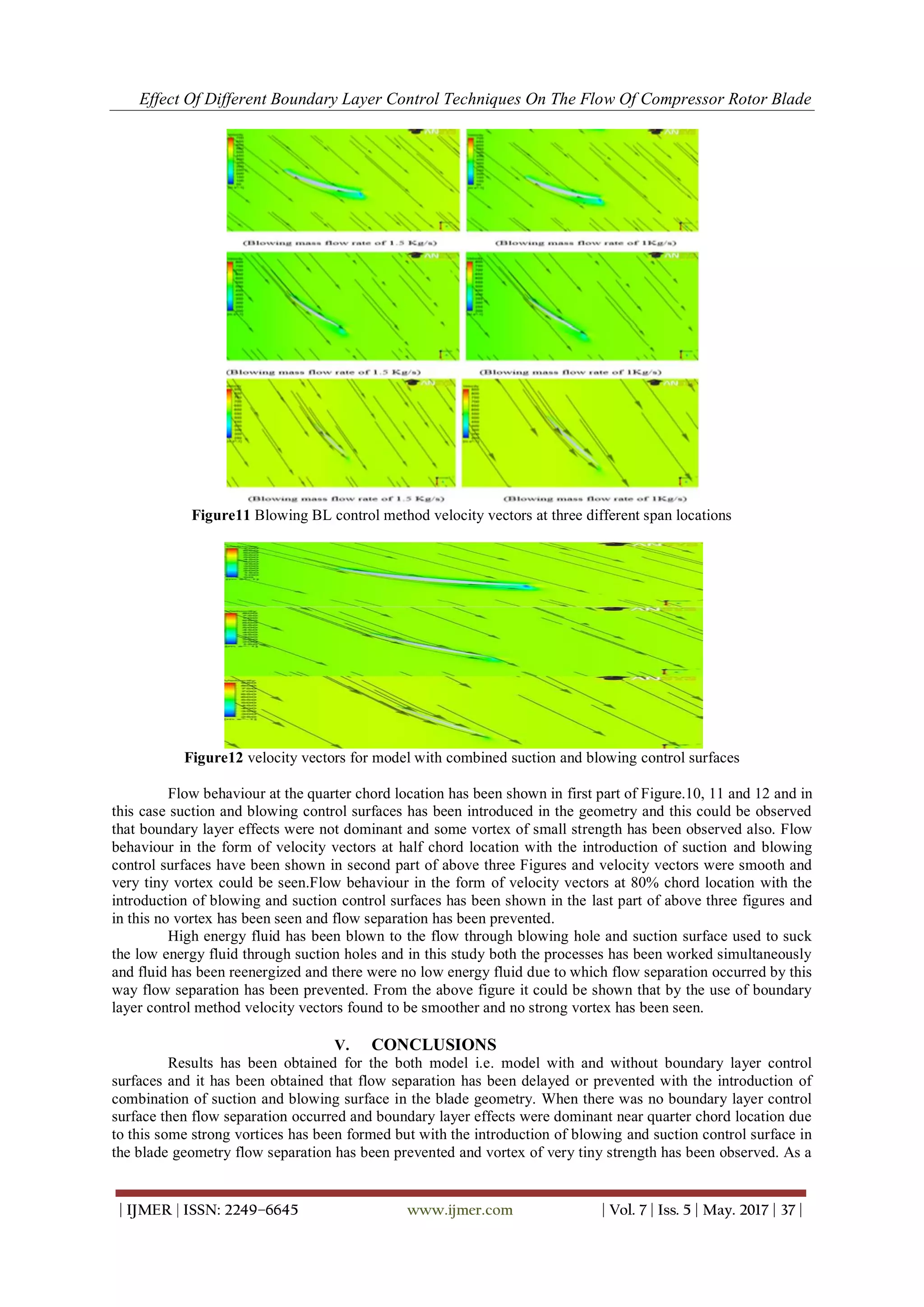 Effect Of Different Boundary Layer Control Techniques On The Flow Of Compressor Rotor Blade
| IJMER | ISSN: 2249–6645 www.ijmer.com | Vol. 7 | Iss. 5 | May. 2017 | 37 |
Figure11 Blowing BL control method velocity vectors at three different span locations
Figure12 velocity vectors for model with combined suction and blowing control surfaces
Flow behaviour at the quarter chord location has been shown in first part of Figure.10, 11 and 12 and in
this case suction and blowing control surfaces has been introduced in the geometry and this could be observed
that boundary layer effects were not dominant and some vortex of small strength has been observed also. Flow
behaviour in the form of velocity vectors at half chord location with the introduction of suction and blowing
control surfaces have been shown in second part of above three Figures and velocity vectors were smooth and
very tiny vortex could be seen.Flow behaviour in the form of velocity vectors at 80% chord location with the
introduction of blowing and suction control surfaces has been shown in the last part of above three figures and
in this no vortex has been seen and flow separation has been prevented.
High energy fluid has been blown to the flow through blowing hole and suction surface used to suck
the low energy fluid through suction holes and in this study both the processes has been worked simultaneously
and fluid has been reenergized and there were no low energy fluid due to which flow separation occurred by this
way flow separation has been prevented. From the above figure it could be shown that by the use of boundary
layer control method velocity vectors found to be smoother and no strong vortex has been seen.
V. CONCLUSIONS
Results has been obtained for the both model i.e. model with and without boundary layer control
surfaces and it has been obtained that flow separation has been delayed or prevented with the introduction of
combination of suction and blowing surface in the blade geometry. When there was no boundary layer control
surface then flow separation occurred and boundary layer effects were dominant near quarter chord location due
to this some strong vortices has been formed but with the introduction of blowing and suction control surface in
the blade geometry flow separation has been prevented and vortex of very tiny strength has been observed. As a
 