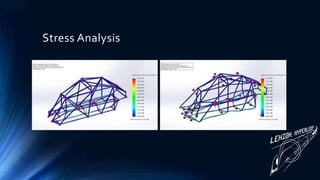 Stress Analysis
 