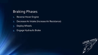 Braking Phases
1. Reverse Hover Engine
2. Decrease Air Intake (Increase Air Resistance)
3. DeployWheels
4. Engage Hydraulic Brake
 