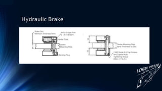 Hydraulic Brake
 