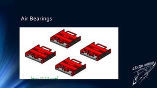 Air Bearings
 