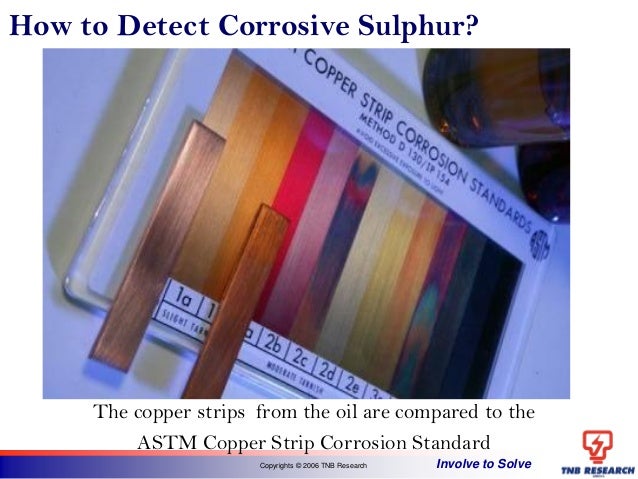 Corrosive Sulphur