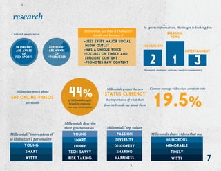 7
Millennials say that @TheBuzzer
stands out because it
-uses every major social
media outlet
-has a unique voice
-focuses on timely and
efficient content
-promotes raw content
research
breaking
news
In sports information, the target is looking for:
12 3
highlights
entertainment
*honorable mentions: stats and analysis/commentary
Current awareness:
98 percent
are aware
of
fox sports
22 percent
are aware
of
@thebuzzer
Millennials share videos that are
humorous
memorable
timely
witty
Millennials’ impressions of
@TheBuzzer’s personality
young
smart
witty
Current average video view complete rateMillennials project the new
ìstatus currencyî
the importance of what their
favorite brands say about them
Millennials’ top values
passion
diversity
discovery
sharing
happiness
Millennials watch about
500 online videos
per month
of Millennials expect
brands to engage in
two-way conversation
Millennials describe
their generation as
young
smart
funny
tech savvy
risk taking
 