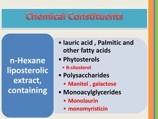 • lauric acid , Palmitic and
other fatty acids
• Phytosterols
• B-sitosterol
• Polysaccharides
• Manitol , galactose
• Monoacylglycerides
• Monolaurin
• monomyristicin
n-Hexane
liposterolic
extract,
containing
 