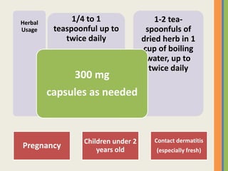 1-2 tea-
spoonfuls of
dried herb in 1
cup of boiling
water, up to
twice daily
1/4 to 1
teaspoonful up to
twice daily
Herbal
Usage
300 mg
capsules as needed
Pregnancy
Children under 2
years old
Contact dermatitis
(especially fresh)
 