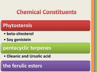 Phytosterols
• beta-sitosterol
• Soy genistein
pentacyclic terpenes
• Oleanic and Ursolic acid
the ferulic esters
 