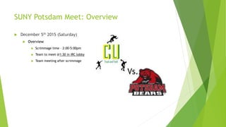 SUNY Potsdam Meet: Overview
 December 5th 2015 (Saturday)
 Overview
 Scrimmage time – 2:00-5:00pm
 Team to meet @1:30 in IRC lobby
 Team meeting after scrimmage
 