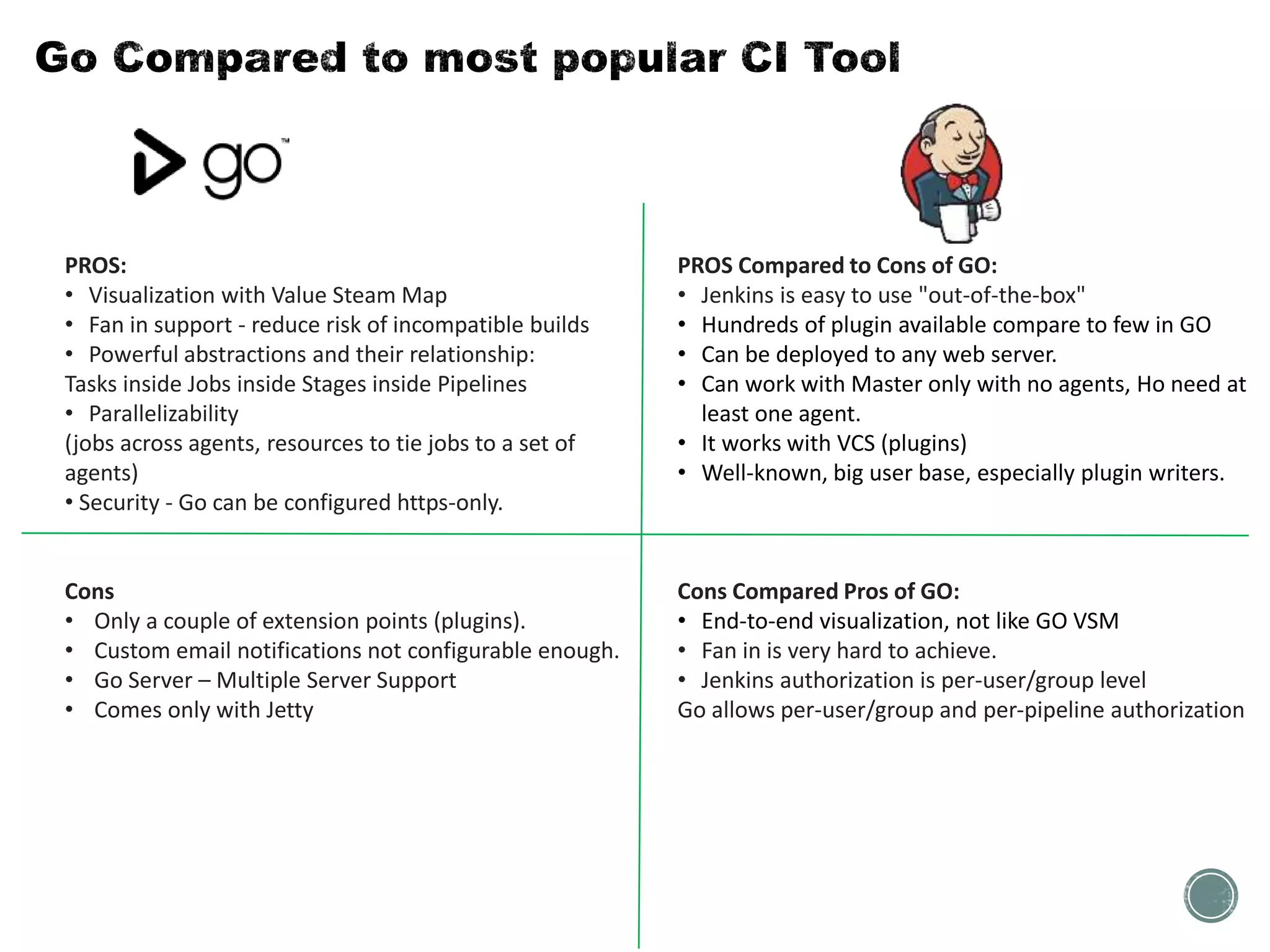 PROS:
• Visualization with Value Steam Map
• Fan in support - reduce risk of incompatible builds
• Powerful abstractions and their relationship:
Tasks inside Jobs inside Stages inside Pipelines
• Parallelizability
(jobs across agents, resources to tie jobs to a set of
agents)
• Security - Go can be configured https-only.
Cons
• Only a couple of extension points (plugins).
• Custom email notifications not configurable enough.
• Go Server – Multiple Server Support
• Comes only with Jetty
PROS Compared to Cons of GO:
• Jenkins is easy to use "out-of-the-box"
• Hundreds of plugin available compare to few in GO
• Can be deployed to any web server.
• Can work with Master only with no agents, Ho need at
least one agent.
• It works with VCS (plugins)
• Well-known, big user base, especially plugin writers.
Cons Compared Pros of GO:
• End-to-end visualization, not like GO VSM
• Fan in is very hard to achieve.
• Jenkins authorization is per-user/group level
Go allows per-user/group and per-pipeline authorization
 
