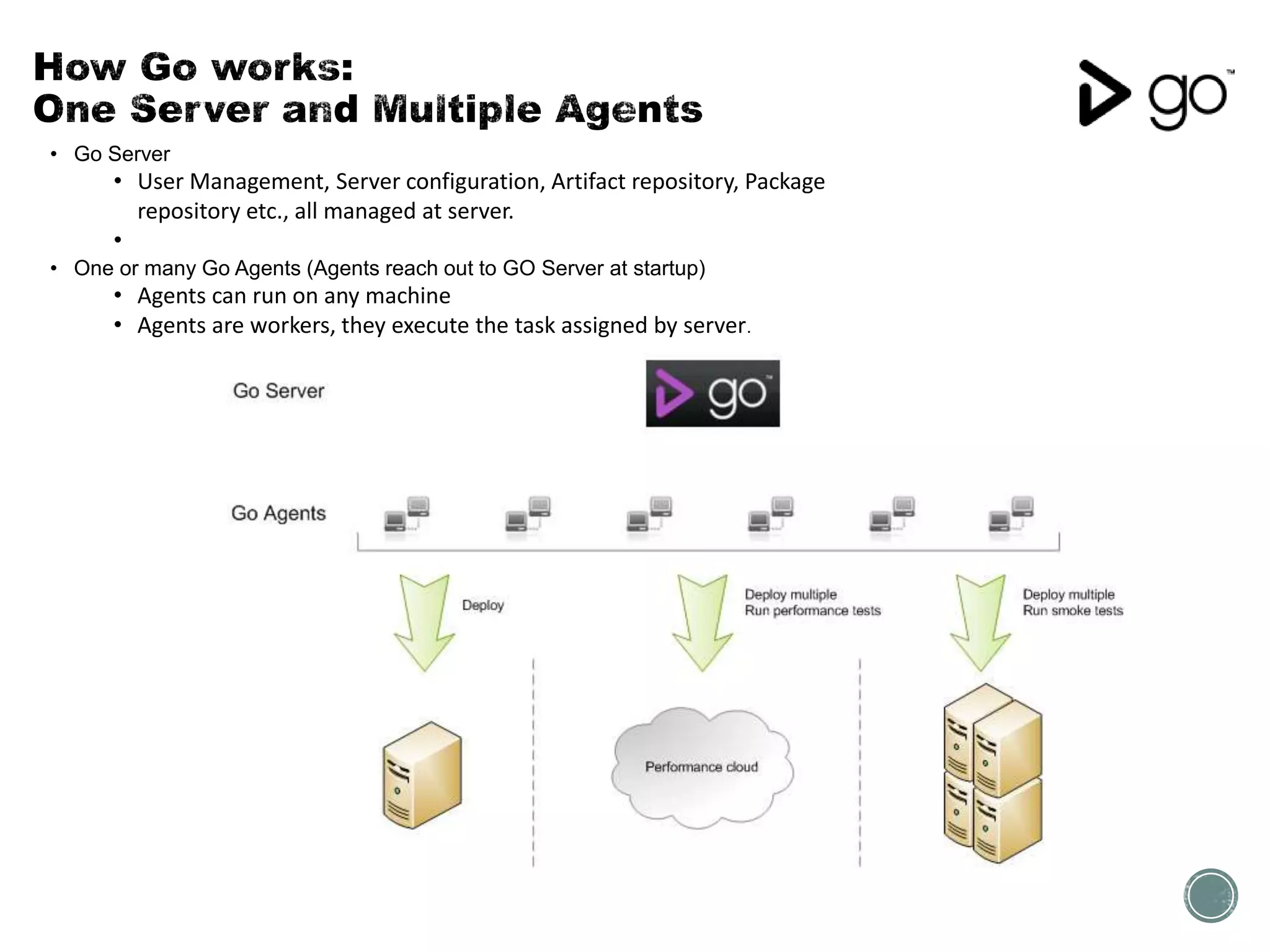 • Go Server
• User Management, Server configuration, Artifact repository, Package
repository etc., all managed at server.
•
• One or many Go Agents (Agents reach out to GO Server at startup)
• Agents can run on any machine
• Agents are workers, they execute the task assigned by server.
 