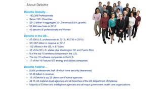 About Deloitte 
Deloitte Globally… 
– 193,359 Professionals 
– Serve 150+ Countries 
– $31.3 billion in aggregate 2012 revenue (8.6% growth) 
– 51,440 new hires in 2012 
– 45 percent of professionals are Women 
Deloitte in the US… 
– 57,000 U.S. professionals in 2012 ( 45,730 in 2010) 
– $13.067 billion in revenue in 2012 
– 102 offices in the US, in 87 cities. 
– 45 of the 50 U.S. states plus Washington DC and Puerto Rico 
– 9 of the top 10 wireless companies in the U.S. 
– The top 10 software companies in the U.S. 
– 17 of the 19 Fortune 500 energy and utilities companies 
Deloitte Federal… 
– 6,600 professionals (half of which have security clearances) 
– $1.36 billion in revenue 
– 10 of Deloitte’s top 25 clients are Federal agencies 
– All 15 US Cabinet-level agencies and all branches of the US Department of Defense 
– Majority of Civilian and Intelligence agencies and all major government health care organizations 
