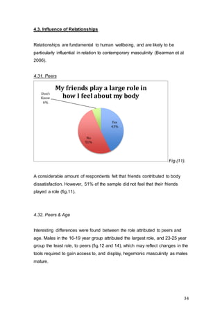 34
4.3. Influence of Relationships
Relationships are fundamental to human wellbeing, and are likely to be
particularly influential in relation to contemporary masculinity (Bearman et al
2006).
4.31. Peers
Fig.(11).
A considerable amount of respondents felt that friends contributed to body
dissatisfaction. However, 51% of the sample did not feel that their friends
played a role (fig.11).
4.32. Peers & Age
Interesting differences were found between the role attributed to peers and
age. Males in the 16-19 year group attributed the largest role, and 23-25 year
group the least role, to peers (fig.12 and 14), which may reflect changes in the
tools required to gain access to, and display, hegemonic masculinity as males
mature.
Yes
43%
No
51%
Don't
Know
6%
My friends play a large role in
how I feel about my body
 