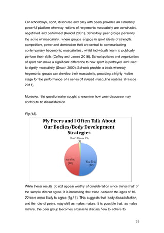 36
For schoolboys, sport, discourse and play with peers provides an extremely
powerful platform whereby notions of hegemonic masculinity are constructed,
negotiated and performed (Renold 2001). Schoolboy peer groups personify
the acme of masculinity, where groups engage in sport ideals of strength,
competition, power and domination that are central to communicating
contemporary hegemonic masculinities, whilst individuals learn to publically
perform their skills (Coffey and James 2016). School policies and organization
of sport can make a significant difference to how sport is portrayed and used
to signify masculinity (Swain 2000). Schools provide a basis whereby
hegemonic groups can develop their masculinity, providing a highly visible
stage for the performance of a series of stylized masculine routines (Pascoe
2011).
Moreover, the questionnaire sought to examine how peer discourse may
contribute to dissatisfaction.
Fig.(15).
While these results do not appear worthy of consideration since almost half of
the sample did not agree, it is interesting that those between the ages of 16-
22 were more likely to agree (fig.16). This suggests that body dissatisfaction,
and the role of peers, may shift as males mature. It is possible that, as males
mature, the peer group becomes a basis to discuss how to adhere to
Yes 51%
(32)
No 47%
(30)
Don’t Know 2%
(1)
My Peers and I OftenTalk About
Our Bodies/Body Development
Strategies
 