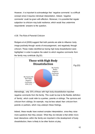 42
However, it is important to acknowledge that ‘negative comments’ is a difficult
concept since it requires individual interpretation. Indeed, ‘negative
comments’ could be given with affection. Moreover, it is possible that regular
subjection to criticism may build resilience, which would thus undermine
respondents’ answers to the question.
4.36. The Role of Parental Criticism
Rodgers et al (2009) suggest that both parents are able to influence body
image positively through words of encouragement, and negatively through
criticism. Those males identified as having high body dissatisfaction were
highlighted in order to explore the extent to which negative comments from
the family may contribute (fig.22).
Fig.(22).
Interestingly, only 35% of those with high body dissatisfaction reported
negative comments from the family. This could be due to the flexible definition
of ‘family’, which could refer to a partner, parents or siblings. The opinions and
criticism from siblings, for example, may be less valued than criticism from
parents or partners, which may underpin these findings.
Indeed, these results have evoked complex interpretation, since they raise
more questions than they answer. What they do indicate is that whilst micro
level interactions within the family are important in the development of body
dissatisfaction, there is likely to be other factors at play.
My Family
Makes
Negative
Comments
35% (6)
My Family DO
NOT Make
Negative
Comments
65% (11)
Those with High Body
Dissatisfaction
 