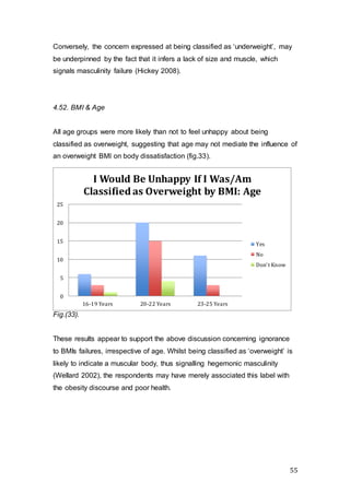 55
Conversely, the concern expressed at being classified as ‘underweight’, may
be underpinned by the fact that it infers a lack of size and muscle, which
signals masculinity failure (Hickey 2008).
4.52. BMI & Age
All age groups were more likely than not to feel unhappy about being
classified as overweight, suggesting that age may not mediate the influence of
an overweight BMI on body dissatisfaction (fig.33).
Fig.(33).
These results appear to support the above discussion concerning ignorance
to BMIs failures, irrespective of age. Whilst being classified as ‘overweight’ is
likely to indicate a muscular body, thus signalling hegemonic masculinity
(Wellard 2002), the respondents may have merely associated this label with
the obesity discourse and poor health.
0
5
10
15
20
25
16-19 Years 20-22 Years 23-25 Years
I Would Be Unhappy If I Was/Am
Classified as Overweight by BMI: Age
Yes
No
Don't Know
 