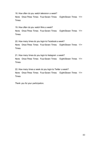 83
18. How often do you watch television a week?
None Once-Three Times Four-Seven Times Eight-Eleven Times 11+
Times
19. How often do you watch films a week?
None Once-Three Times Four-Seven Times Eight-Eleven Times 11+
Times
20. How many times do you login to Facebook a week?
None Once-Three Times Four-Seven Times Eight-Eleven Times 11+
Times
21. How many times do you login to Instagram a week?
None Once-Three Times Four-Seven Times Eight-Eleven Times 11+
Times
22. How many times a week do you login to Twitter a week?
None Once-Three Times Four-Seven Times Eight-Eleven Times 11+
Times
Thank you for your participation.
 
