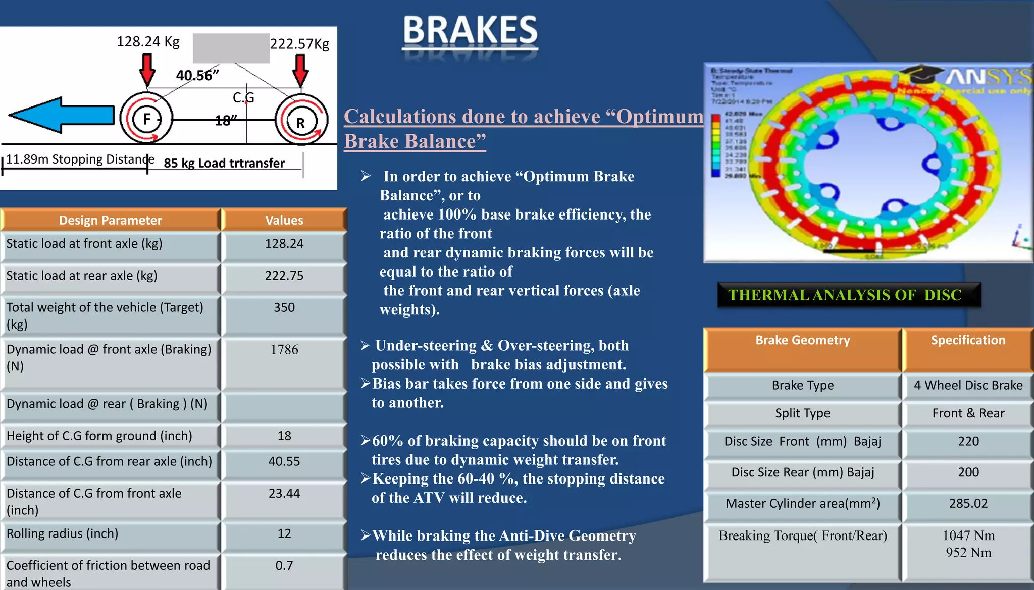 THERMALANALYSIS OF DISC
Brake Geometry Specification
Brake Type 4 Wheel Disc Brake
Split Type Front & Rear
Disc Size Front (mm) Bajaj 220
Disc Size Rear (mm) Bajaj 200
Master Cylinder area(mm2) 285.02
Breaking Torque( Front/Rear) 1047 Nm
952 Nm
Design Parameter Values
Static load at front axle (kg) 128.24
Static load at rear axle (kg) 222.75
Total weight of the vehicle (Target)
(kg)
350
Dynamic load @ front axle (Braking)
(N)
1786
Dynamic load @ rear ( Braking ) (N)
Height of C.G form ground (inch) 18
Distance of C.G from rear axle (inch) 40.55
Distance of C.G from front axle
(inch)
23.44
Rolling radius (inch) 12
Coefficient of friction between road
and wheels
0.7
 In order to achieve “Optimum Brake
Balance”, or to
achieve 100% base brake efficiency, the
ratio of the front
and rear dynamic braking forces will be
equal to the ratio of
the front and rear vertical forces (axle
weights).
 Under-steering & Over-steering, both
possible with brake bias adjustment.
Bias bar takes force from one side and gives
to another.
60% of braking capacity should be on front
tires due to dynamic weight transfer.
Keeping the 60-40 %, the stopping distance
of the ATV will reduce.
While braking the Anti-Dive Geometry
reduces the effect of weight transfer.
Calculations done to achieve “Optimum
Brake Balance”
128.24 Kg 222.57Kg
C.G
11.89m Stopping Distance
F R
40.56”
18”
85 kg Load trtransfer
 