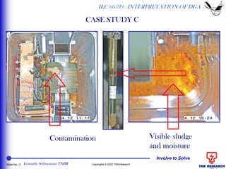Involve to Solve
Slide No. 27 Copyrights © 2005 TNB Research
Visible sludge
and moisture
Contamination
IEC 60599 : INTERPRETATION OF DGA
CASE STUDY C
Gomathy Sethuraman TNBR
 