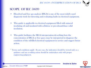 Involve to Solve
Slide No. 3 Copyrights © 2005 TNB Research
SCOPE OF IEC 50699
• Dissolved and free gas analysis (DGA) is one of the most widely used
diagnostic tools for detecting and evaluating faults in electrical equipment.
• This guide is applicable to electrical equipment filled with mineral
insulating oil and insulated with cellulose or pressboard-base solid
insulation.
• This guide facilitates the DGA interpretation describing how the
concentration of DGA or free gases may be interpreted to diagnose the
condition of the oil-filled electrical equipment in service and suggest future
action.
* Terms and conditions apply - In any case, the indication should be viewed only as a
guidance and any resulting action should be undertaken only with proper
engineering judgment.
IEC 60599 : INTERPRETATION OF DGA
Gomathy Sethuraman TNBR
 