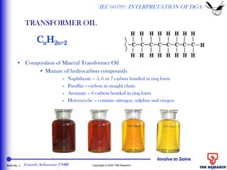 Involve to Solve
Slide No. 4 Copyrights © 2005 TNB Research
TRANSFORMER OIL
CnH2n+2
• Composition of Mineral Transformer Oil
• Mixture of hydrocarbon compounds
» Naphthenic – 5, 6 or 7 carbon bonded in ring form
» Paraffin – carbon in straight chain
» Aromatic – 6 carbon bonded in ring form
» Heterocyclic – contains nitrogen, sulphur and oxygen
IEC 60599 : INTERPRETATION OF DGA
Gomathy Sethuraman TNBR
 