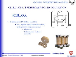 Involve to Solve
Slide No. 5 Copyrights © 2005 TNB Research
CELLULOSE / PRESSBOARD SOLID INSULATION
(C6H10O5)n
IEC 60599 : INTERPRETATION OF DGA
n
• Composition of Cellulose Insulation
• It’s a organic compound with carbon,
hydrogen and oxygen molecules
» Plant origin
» Polymerization of glucose
molecules
Gomathy Sethuraman TNBR
 