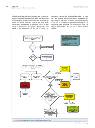 ACC guide line Cardiovascular risk assessment for non cardiac surgery2 ...
