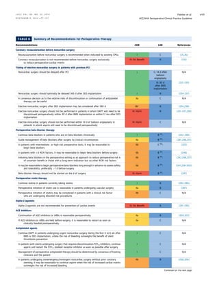 ACC guide line Cardiovascular risk assessment for non cardiac surgery2 ...