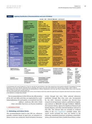 ACC guide line Cardiovascular risk assessment for non cardiac surgery2 ...