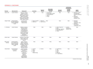 ACC guide line Cardiovascular risk assessment for non cardiac surgery2 ...