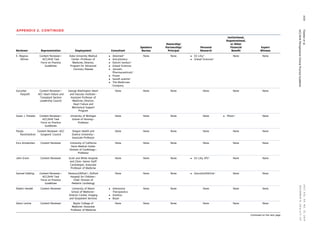 ACC guide line Cardiovascular risk assessment for non cardiac surgery2 ...
