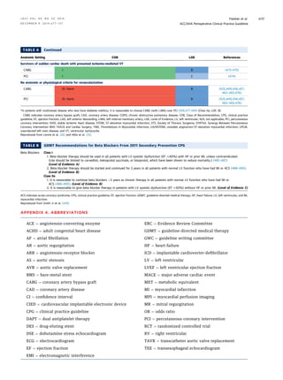 ACC guide line Cardiovascular risk assessment for non cardiac surgery2 ...