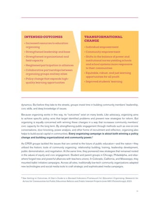 11
2 See Getting to Outcomes: A User’s Guide to a Revised Indicators Framework for Education Organizing, Research for
Action for Communities for Public Education Reform and Public Interest Projects (now NEO Philanthropy), 2013.
dynamics. But before they take to the streets, groups invest time in building community members’ leadership,
civic skills, and deep knowledge of issues.
Because organizing works in this way, its “outcomes” exist on many levels. Like advocacy, organizing aims
to achieve specific policy wins that target identified problems and present new strategies for reform. But
organizing is equally concerned with winning these changes in a way that increases community members’
civic capacity for the long term. By strengthening public engagement through methods such as one-on-one
conversations, door knocking, power analysis, and other forms of recruitment and reflection, organizing also
helps to build social capital in communities. Every organizing campaign is about both winning a policy
change and building organizational and community power.2
As CPER groups tackled the issues that are central to the future of public education — and the nation — they
utilized the historic tools of community organizing: relationship building, training, leadership development,
public demonstration, and negotiation. At the same time, they pioneered new strategies that remained rooted
in the values of equity and civic engagement. Student and parent groups in Chicago, Philadelphia, and else-
where forged new and powerful alliances with teachers unions. In Colorado, California, and Mississippi, they
mounted ballot initiative campaigns. Across all sites, traditionally low-tech community organizations adapted
new technologies and social media tools to craft strategic and sophisticated media campaigns.
TRANSFORMATIONAL
CHANGE
• Individual empowerment
• Community empowerment
• Shifts in the balance of power and
institutional norms yielding schools
and school systems more responsive
to their communities
• Equitable, robust, and just learning
opportunities for all youth
• Improved students’ learning
INTENDED OUTCOMES
• Increased resources to education
organizing
• Strengthened leadership and base
• Strengthened organizational and
field capacity
• Heightened participation in alliances
• Collaborative partnerships between
organizing groups and key allies
• Policy change that expands high-
quality learning opportunities
 