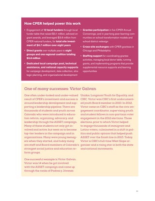 31
•	Engagement of 12 local funders through local
funder table that raised $3.1 million, advised on
grant awards, and leveraged $3.6 million from
CPER national funders, for total site invest-
ment of $6.7 million over eight years
•	Direct grants over multiple years to eight
groups and one regional coalition totaling
$5.8 million
•	Dedicated local campaign pool, technical
assistance, and national capacity supports
for campaign development, data collection, stra-
tegic planning, and organizational development
•	Grantee participation in five CPER Annual
Convenings; and in year-long peer learning com-
munities on school transformation models and
school district redesign
•	Cross-site exchanges with CPER grantees in
Chicago and Philadelphia
•	Staffing support for coordinating grantee
activities, managing local donor table, running
grants, and implementing programs that provide
supplemental resource supports and learning
opportunities
How CPER helped power this work
One of many successes: Victor Galvan
One often under-looked and under-valued
result of CPER’s investment and success is
around leadership development and sup-
porting a leadership pipeline. There are
thousands of students and youth across
Colorado who were introduced to educa-
tion reform, organizing, advocacy, and
leadership through the ASSET campaign.
Many of these students not only got in-
volved and active, but went on to become
top-tier leaders in the campaign and in
organizations. Many were young teenag-
ers when they started, and today many
are staff and Board members of Colorado’s
strongest social justice and education re-
form groups.
One successful example is Victor Galvan.
Victor was 14 when he got involved
with the ASSET campaign and came up
through the ranks of Padres y Jóvenes
Unidos, Longmont Youth for Equality, and
CIRC. Victor was CIRC’s first undocument-
ed youth Board member in 2010. In 2012,
Victor came on CIRC’s staff as the civic en-
gagement coordinator, supervising youth
and student fellows in non-partisan voter
engagement in the 2012 elections. Those
elections, prior to which Victor helped
to engage thousands of immigrant and
Latino voters, culminated in a shift in pol-
itics and public opinion that helped push
ASSET over the finish line in 2013. Today,
Victor is CIRC’s full-time West Slope or-
ganizer and a rising star in both the state
and national movements.
 