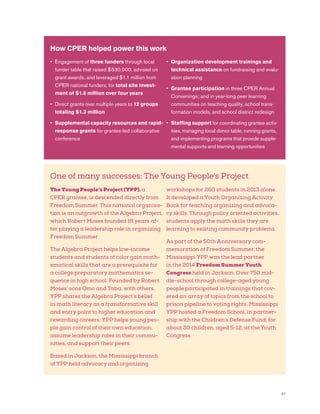 37
One of many successes: The Young People’s Project
The Young People’s Project (YPP), a
CPER grantee, is descended directly from
Freedom Summer. This national organiza-
tion is an outgrowth of the Algebra Project,
which Robert Moses founded 18 years af-
ter playing a leadership role in organizing
Freedom Summer.
The Algebra Project helps low-income
students and students of color gain math-
ematical skills that are a prerequisite for
a college preparatory mathematics se-
quence in high school. Founded by Robert
Moses’ sons Omo and Taba, with others,
YPP shares the Algebra Project’s belief
in math literacy as a transformative skill
and entry point to higher education and
rewarding careers. YPP helps young peo-
ple gain control of their own education,
assume leadership roles in their commu-
nities, and support their peers.
Based in Jackson, the Mississippi branch
of YPP held advocacy and organizing
workshops for 260 students in 2013 alone.
It developed a Youth Organizing Activity
Book for teaching organizing and advoca-
cy skills. Through policy oriented activities,
students apply the math skills they are
learning to existing community problems.
As part of the 50th Anniversary com-
memoration of Freedom Summer, the
Mississippi YPP was the lead partner
in the 2014 Freedom Summer Youth
Congress held in Jackson. Over 750 mid-
dle-school through college-aged young
people participated in trainings that cov-
ered an array of topics from the school to
prison pipeline to voting rights. Mississippi
YPP hosted a Freedom School, in partner-
ship with the Children’s Defense Fund, for
about 30 children, aged 5-12, at the Youth
Congress.
•	Engagement of three funders through local
funder table that raised $530,000, advised on
grant awards, and leveraged $1.1 million from
CPER national funders, for total site invest-
ment of $1.6 million over four years
•	Direct grants over multiple years to 12 groups
totaling $1.3 million
•	Supplemental capacity resources and rapid-
response grants for grantee-led collaborative
conference
•	Organization development trainings and
technical assistance on fundraising and evalu-
ation planning
•	Grantee participation in three CPER Annual
Convenings; and in year-long peer learning
communities on teaching quality, school trans-
formation models, and school district redesign
•	Staffing support for coordinating grantee activ-
ities, managing local donor table, running grants,
and implementing programs that provide supple-
mental supports and learning opportunities
How CPER helped power this work
 