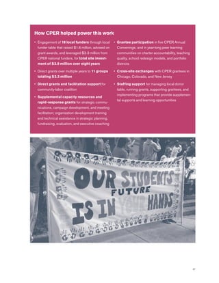 47
•	Engagement of 18 local funders through local
funder table that raised $1.6 million, advised on
grant awards, and leveraged $2.3 million from
CPER national funders, for total site invest-
ment of $3.9 million over eight years
•	Direct grants over multiple years to 11 groups
totaling $3.3 million
•	Direct grants and facilitation support for
community-labor coalition
•	Supplemental capacity resources and
rapid-response grants for strategic commu-
nications, campaign development, and meeting
facilitation; organization development training
and technical assistance in strategic planning,
fundraising, evaluation, and executive coaching
•	Grantee participation in five CPER Annual
Convenings; and in year-long peer learning
communities on charter accountability, teaching
quality, school redesign models, and portfolio
districts
•	Cross-site exchanges with CPER grantees in
Chicago, Colorado, and New Jersey
•	Staffing support for managing local donor
table, running grants, supporting grantees, and
implementing programs that provide supplemen-
tal supports and learning opportunities
How CPER helped power this work
 