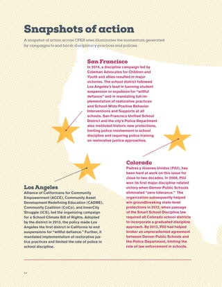 54
Snapshots of action
A snapshot of action across CPER sites illuminates the momentum generated
by campaigns to end harsh disciplinary practices and policies.
Colorado
Padres y Jóvenes Unidos (PJU), has
been hard at work on this issue for
close to two decades. In 2008, PJU
won its first major discipline-related
victory when Denver Public Schools
eliminated “zero tolerance.” The
organization subsequently helped
win groundbreaking state-level
protections in 2012, when passage
of the Smart School Discipline law
required all Colorado school districts
to incorporate a graduated discipline
approach. By 2013, PJU had helped
broker an unprecedented agreement
between Denver Public Schools and
the Police Department, limiting the
role of law enforcement in schools.
San Francisco
In 2014, a discipline campaign led by
Coleman Advocates for Children and
Youth and allies resulted in major
victories. The school district followed
Los Angeles’s lead in banning student
suspension or expulsion for “willful
defiance” and in mandating full im-
plementation of restorative practices
and School-Wide Positive Behavior
Interventions and Supports at all
schools. San Francisco Unified School
District and the city’s Police Department
also instituted historic new protections,
limiting police involvement in school
discipline and requiring police training
on restorative justice approaches.
Los Angeles
Alliance of Californians for Community
Empowerment (ACCE), Community Asset
Development Redefining Education (CADRE),
Community Coalition (CoCo), and InnerCity
Struggle (ICS), led the organizing campaign
for a School Climate Bill of Rights. Adopted
by the district in 2013, the policy made Los
Angeles the first district in California to end
suspensions for “willful defiance.” Further, it
mandated implementation of restorative jus-
tice practices and limited the role of police in
school discipline.
 
