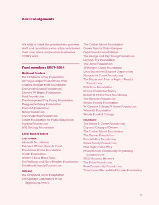 75
We wish to thank the grantmakers, grantees,
staff, and consultants who richly contributed
their time, talent, and wisdom to advance
CPER’s work.
Fund members 2007-2014
National funders
Bill  Melinda Gates Foundation
Carnegie Corporation of New York
Charles Stewart Mott Foundation
The Cricket Island Foundation
Edward W. Hazen Foundation
Ford Foundation
The George and Fay Young Foundation
Marguerite Casey Foundation
The NEA Foundation
NoVo Foundation
The Prudential Foundation
Schott Foundation for Public Education
Surdna Foundation
W.K. Kellogg Foundation
Local funder tables
CALIFORNIA
Akonadi Foundation
Evelyn  Walter Haas Jr. Fund
The James Irvine Foundation
Stuart Foundation
Walter  Elise Haas Fund
The William and Flora Hewlett Foundation
Zellerbach Family Foundation
CHICAGO
Bill  Melinda Gates Foundation
The Chicago Community Trust 			
	 Organizing Award
The Cricket Island Foundation
Crown Family Philanthropies
Field Foundation of Illinois
The George and Fay Young Foundation
Lloyd A. Fry Foundation
The Joyce Foundation
JPMorgan Chase Foundation
Local Initiatives Support Corporation
Marguerite Casey Foundation
The Mayer and Morris Kaplan Family 		
	Foundation
Polk Bros. Foundation
Prince Charitable Trusts
Robert R. McCormick Foundation
The Spencer Foundation
Steans Family Foundation
W. Clement  Jessie V. Stone Foundation
Wieboldt Foundation
Woods Fund of Chicago
COLORADO
The Annie E. Casey Foundation
City and County of Denver
The Cricket Island Foundation
The Denver Foundation
Donnell-Kay Foundation
Gates Family Foundation
Mile High United Way
Philanthropic Community Organizing 		
	Collaborative
PICO National Network
The Piton Foundation
Rose Community Foundation
Timothy and Bernadette Marquez Foundation
Acknowledgements
 