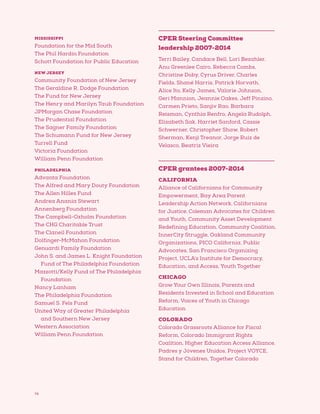 76
MISSISSIPPI
Foundation for the Mid South
The Phil Hardin Foundation
Schott Foundation for Public Education
NEW JERSEY
Community Foundation of New Jersey
The Geraldine R. Dodge Foundation
The Fund for New Jersey
The Henry and Marilyn Taub Foundation
JPMorgan Chase Foundation
The Prudential Foundation
The Sagner Family Foundation
The Schumann Fund for New Jersey
Turrell Fund
Victoria Foundation
William Penn Foundation
PHILADELPHIA
Advanta Foundation
The Alfred and Mary Douty Foundation
The Allen Hilles Fund
Andrea Anania Stewart
Annenberg Foundation
The Campbell-Oxholm Foundation
The CHG Charitable Trust
The Claneil Foundation
Dolfinger-McMahon Foundation
Genuardi Family Foundation
John S. and James L. Knight Foundation
	 Fund of The Philadelphia Foundation
Mazzotti/Kelly Fund of The Philadelphia 		
	Foundation
Nancy Lanham
The Philadelphia Foundation
Samuel S. Fels Fund
United Way of Greater Philadelphia 		
	 and Southern New Jersey
Western Association
William Penn Foundation
CPER Steering Committee
leadership 2007-2014
Terri Bailey, Candace Bell, Lori Bezahler,
Anu Greenlee Cairo, Rebecca Combs,
Christine Doby, Cyrus Driver, Charles
Fields, Shané Harris, Patrick Horvath,
Alice Ito, Kelly James, Valorie Johnson,
Geri Mannion, Jeannie Oakes, Jeff Pinzino,
Carmen Prieto, Sanjiv Rao, Barbara
Reisman, Cynthia Renfro, Angela Rudolph,
Elizabeth Sak, Harriet Sanford, Cassie
Schwerner, Christopher Shaw, Robert
Sherman, Kenji Treanor, Jorge Ruiz de
Velasco, Beatriz Vieira
CPER grantees 2007-2014
CALIFORNIA
Alliance of Californians for Community
Empowerment, Bay Area Parent
Leadership Action Network, Californians
for Justice, Coleman Advocates for Children
and Youth, Community Asset Development
Redefining Education, Community Coalition,
InnerCity Struggle, Oakland Community
Organizations, PICO California, Public
Advocates, San Francisco Organizing
Project, UCLA’s Institute for Democracy,
Education, and Access, Youth Together
CHICAGO
Grow Your Own Illinois, Parents and
Residents Invested in School and Education
Reform, Voices of Youth in Chicago
Education
COLORADO
Colorado Grassroots Alliance for Fiscal
Reform, Colorado Immigrant Rights
Coalition, Higher Education Access Alliance,
Padres y Jóvenes Unidos, Project VOYCE,
Stand for Children, Together Colorado
 