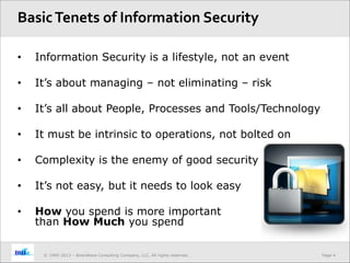 Page 4© 1995-2013 – BrainWave Consulting Company, LLC, All rights reserved.
• Information Security is a lifestyle, not an event
• It’s about managing – not eliminating – risk
• It’s all about People, Processes and Tools/Technology
• It must be intrinsic to operations, not bolted on
• Complexity is the enemy of good security
• It’s not easy, but it needs to look easy
• How you spend is more important
than How Much you spend
BasicTenets of Information Security
 