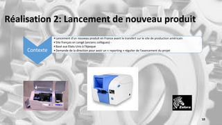Réalisation 2: Lancement de nouveau produit
Contexte
•Lancement d’un nouveau produit en France avant le transfert sur le site de production américain
•Site français en congé (anciens collègues) -
•Basé aux Etats-Unis à l’époque
•Demande de la direction pour avoir un « reporting » régulier de l’avancement du projet
10
 