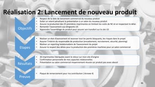 Preuve
• Plaque de remerciement pour ma contribution ( Annexe 4)
Objectifs
• Respect de la date de lancement commercial du nouveau produit
• Eviter un retard pénalisant la présentation à un salon du nouveau produit
• Assurer la production des 25 premières imprimantes en limitant les coûts de NC et en respectant le délai.
• Remonter l’avancement aux dirigeants US
• Apprendre l’assemblage du produit pour assurer son transfert sur le site US
Etapes
• Réaliser un état d’avancement et recenser tout les points bloquants, les risques dans le projet
• Assurer l’intérim du responsable de production (encadrement, recrutement, sécurité, planning)
• Réaliser un reporting hebdomadaire de l’avancement du projet
• Assurer le respect des délais pour la production des premières machines pour un salon commercial
Résultats
• 30 imprimantes fabriquées avant le retour sur mon site d’origine
• Confirmation personnelle de mes capacités relationnelles
• Présentation au salon commercial moyennement réussie car produit pas assez abouti
11
Réalisation 2: Lancement de nouveau produit
 