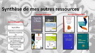 Synthèse de mes autres ressources
Directive machine
CE
Pack Office
Conception Assisté
par Ordinateur
Autres compétences
Ouvrages Techniques Ouvrages Pédagogiques
Réglementation
Accessoires de
levage
15
 